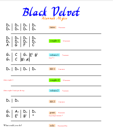 music sheet