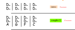 music sheet